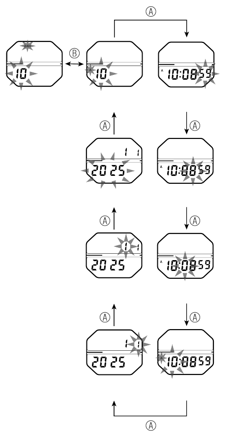 A824_Date and Time-2 V + Date and Time-2 V